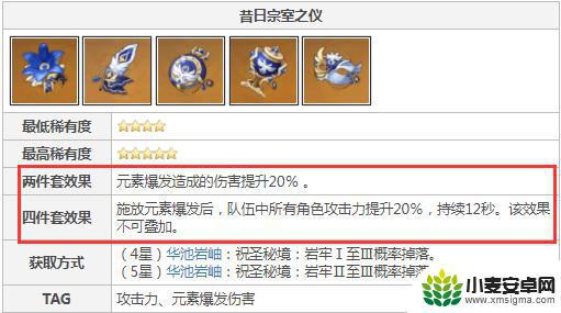 原神4宗师技巧攻略图解 原神宗师四件套属性特点