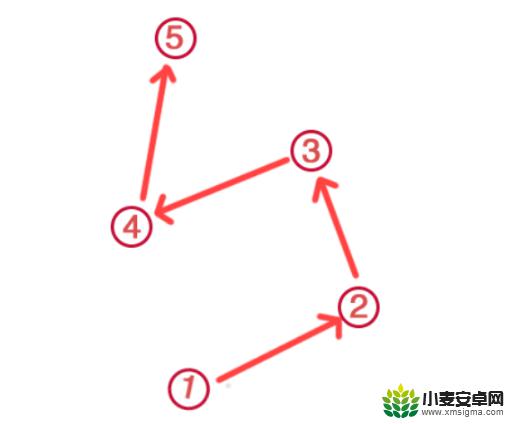 原神荒海解密祝祷顺序 原神祝祷顺序攻略解析