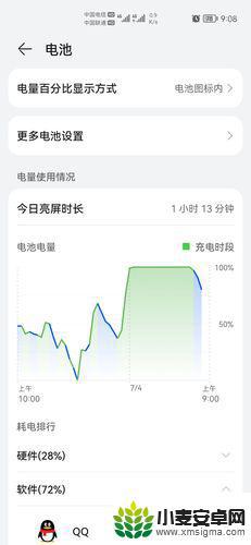 手机下电量快怎么回事 手机电池耗电快的原因有哪些