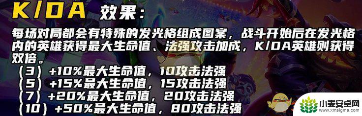 金铲铲之战kda大吗 金铲铲之战s10KDA羁绊最强组合