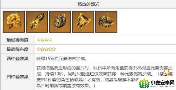 原神荒泷一斗搭配 荒泷一斗圣遗物最佳搭配推荐