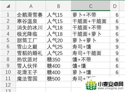 乌冬的旅店怎么获得明信片 乌冬的旅店明信片攻略详解