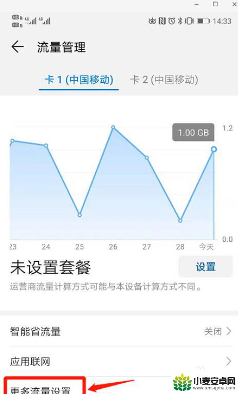 如何设置手机限流 手机流量限制设置方法