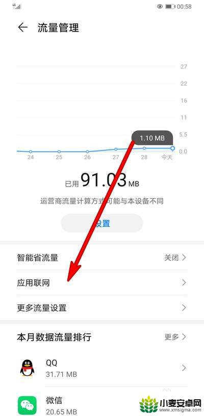 如何解除手机流量设置方法 华为手机流量使用限制怎么解除
