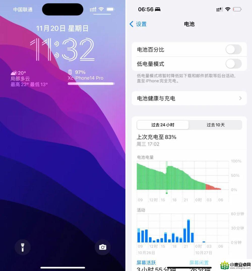 苹果手机耗电量太快什么原因 iPhone 怎么解决耗电异常的问题