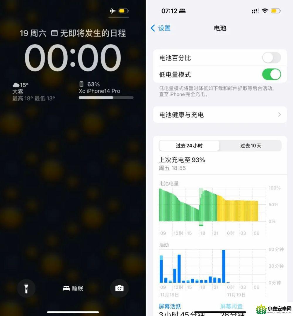 苹果手机耗电量太快什么原因 iPhone 怎么解决耗电异常的问题