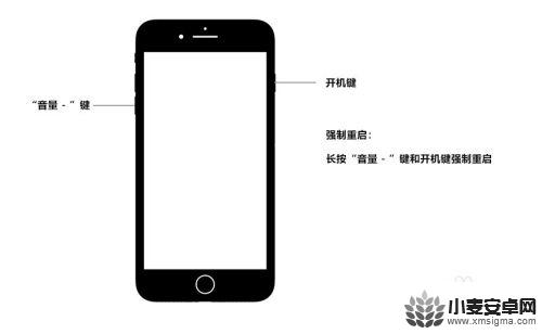 iphone7手机白屏开不了机怎么办 iPhone7白苹果开不了机黑屏怎么办