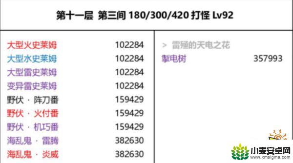 原神前瞻直播一般播多长时间 原神3.4版本前瞻直播时间介绍