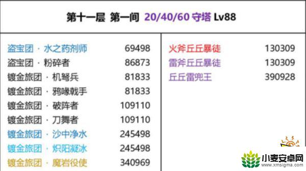 原神前瞻直播一般播多长时间 原神3.4版本前瞻直播时间介绍