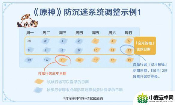 原神什么时候可以玩 《原神》防沉迷补偿规则详解