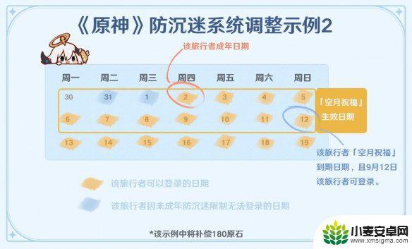 原神什么时候可以玩 《原神》防沉迷补偿规则详解