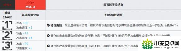 黑键明日方舟 《明日方舟》黑键秘术师评测