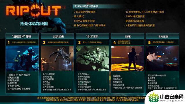 合作恐怖FPS《Ripout》已在Steam上开启抢先体验