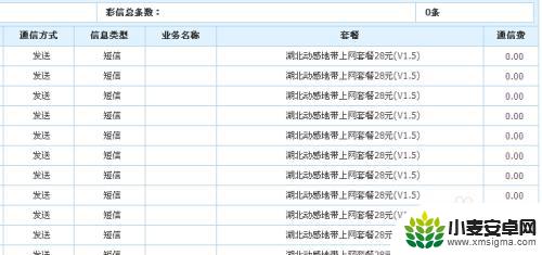 如何查手机打电话帐单 手机话费账单查询流程