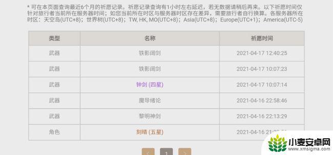 原神祈愿超过6个月还算保底吗 原神6个月保底是否清空