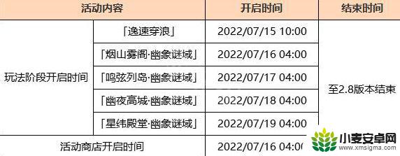 原神2.8更新时间 《原神》2.8版本更新时间公布