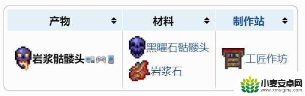 泰拉瑞亚岩浆头颅怎么获得 如何获得岩浆骷髅头