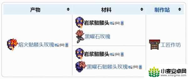 泰拉瑞亚岩浆头颅怎么获得 如何获得岩浆骷髅头