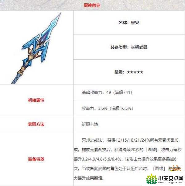 原神雷电将军的武器. 原神雷电将军最强武器推荐