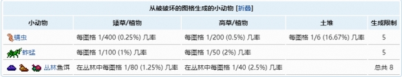 泰拉瑞亚怎么得yiu 泰拉瑞亚鱼饵获取攻略