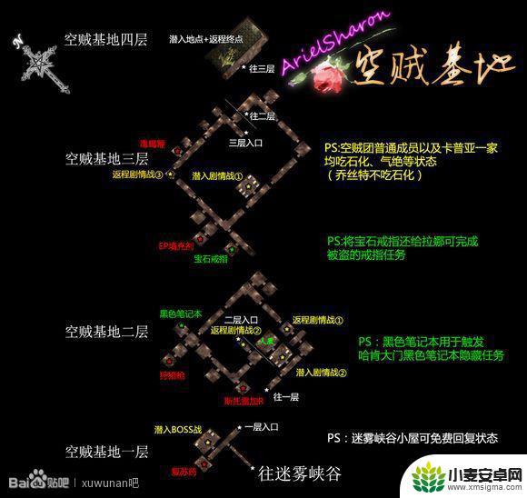 消失的轨迹怎么退出游戏 英雄传说6空之轨迹FC全剧情攻略详解