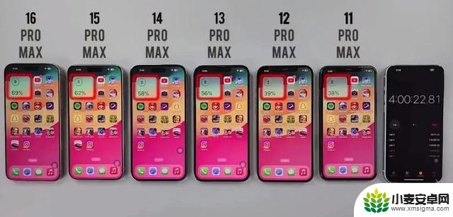 千万别轻易升级iOS18.5,6款苹果超大杯更新对比