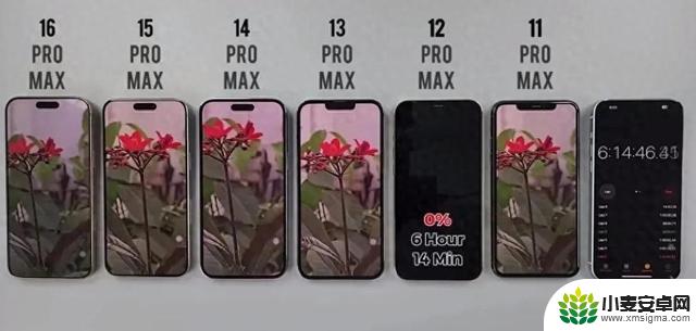千万别轻易升级iOS18.5，6款苹果超大杯更新对比