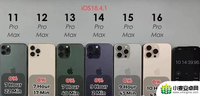 千万别轻易升级iOS18.5,6款苹果超大杯更新对比