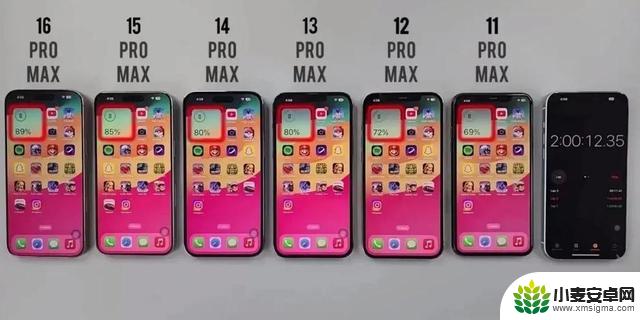 千万别轻易升级iOS18.5,6款苹果超大杯更新对比