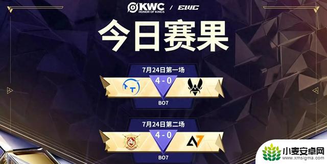 王者荣耀电竞世界杯：7月24日赛事速递及7月25日精彩对决预告