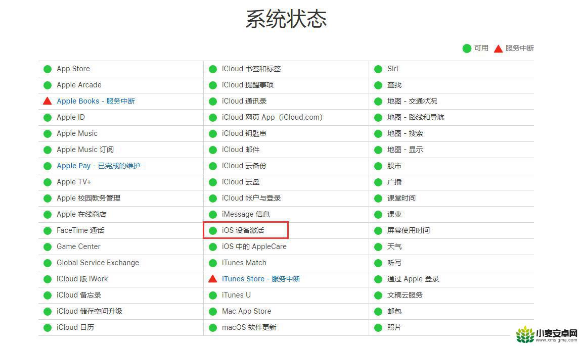 新iphone显示无法激活 新买的iPhone 12无法激活怎么办