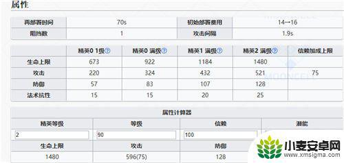 明日方舟铃兰魔杖 明日方舟铃兰角色强度解析