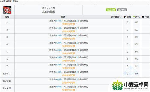 明日方舟铃兰魔杖 明日方舟铃兰角色强度解析