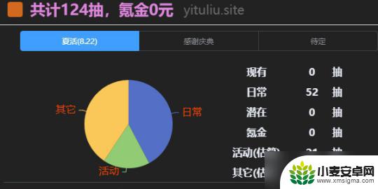 明日方舟05版 明日方舟一图流攒抽技巧