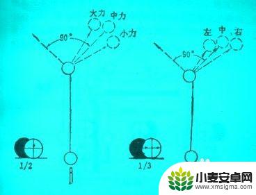 台球如何控球和走位? 台球控球走位的正确方法