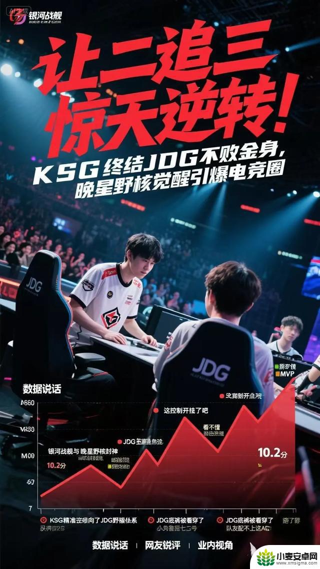 KSG击败JDG