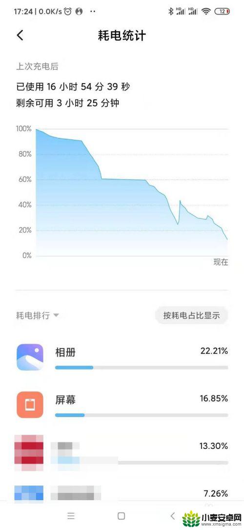 小米手机耗电怎么计算时间 小米手机如何查看耗电情况