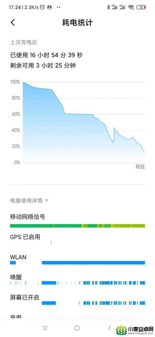 小米手机耗电怎么计算时间 小米手机如何查看耗电情况