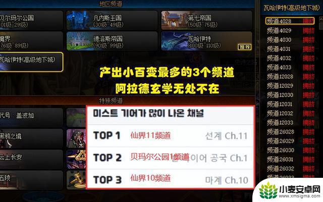 DNF：深渊图首批战况出炉！小百变爆率不到1%，重回神话时代