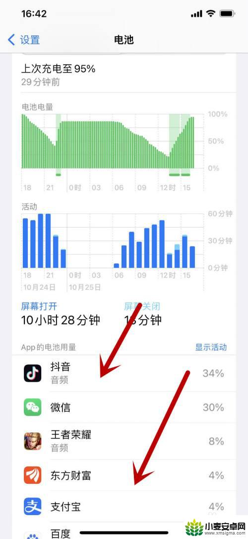 苹果手机如何清除app电池用量记录 如何查看iPhone手机中各个APP的电池消耗情况