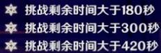 原神11层第3间怎么打 新深渊第11层第3间阵容搭配推荐