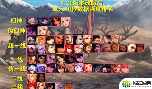 DNF:红皮“4幻神”提升率实测!超越增幅效果,轻松换鞋子也可