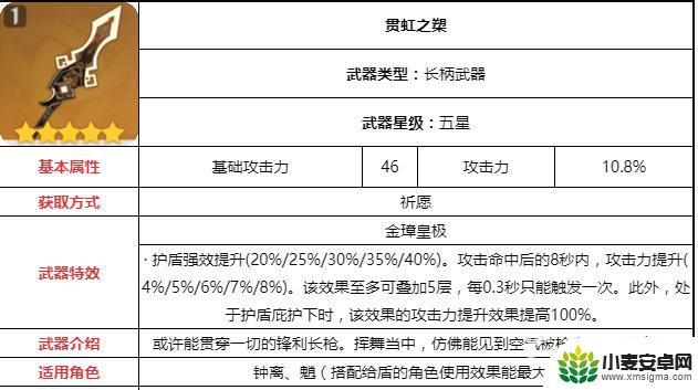 原神钟离专武叫什么 原神钟离武器叫什么