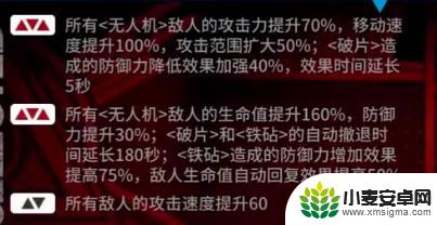 明日方舟海沙遗迹 赝波行动11月17日沙海遗迹8小火龙单核攻略