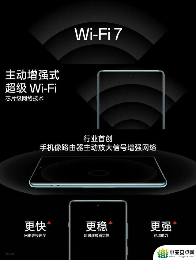 Wi-Fi 7 很强，但为什么手机厂商不敢大力宣传？