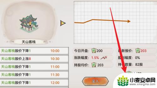 最强祖师怎么卖法宝 最强祖师怎么卖出股票