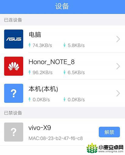 手机怎么控制无线网 如何通过手机控制家里的WiFi路由器