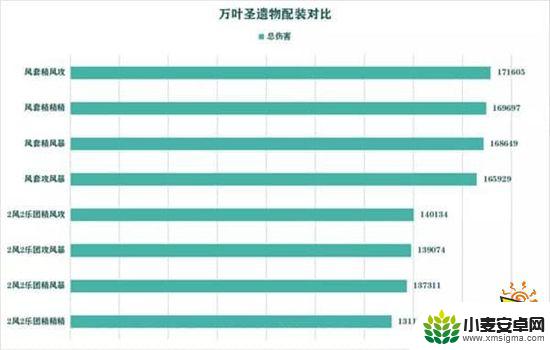 原神万叶第一次up时间 原神枫原万叶返场时间