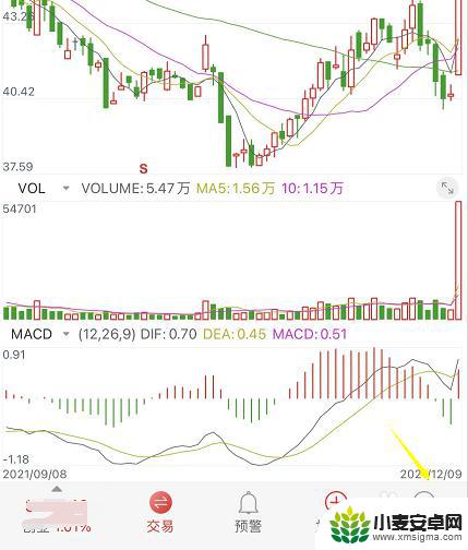 手机通达信年线怎么设置 通达信手机版如何设置均线