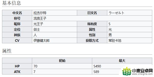 世界弹射物语拉杰尔特值得培养吗 世界弹射物语拉杰尔特